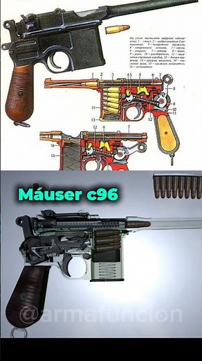 Mauser C96 🔥 Why It Became So Famous #gunhistory #militaryhistory