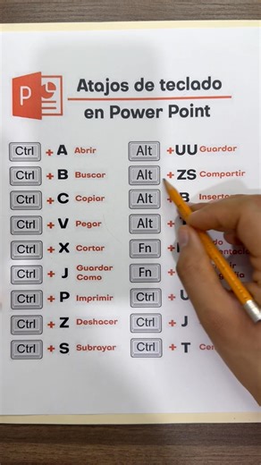 Atajos de Teclado en Excel... - Tus Matemáticas Científicas