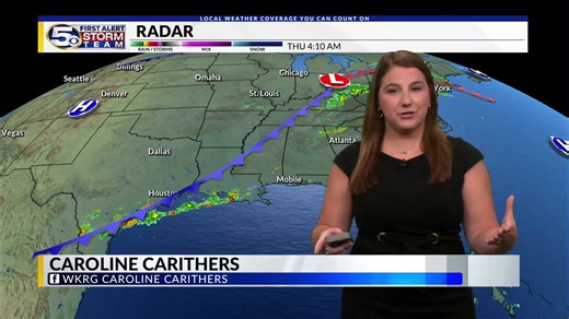 Forecast Update September 25, 2025