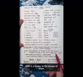 AMD Stock Analysis: Q[Quarter] Financial Results, Revenue Growth, Data Center & AI Impact