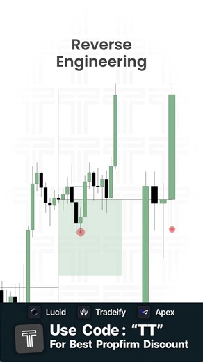 Reverse Engineering the Fractal Model