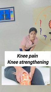 12K views · 153 reactions | Knee pain relief #kneepainrelief #kneepain #PainRelief #jointspain | Fit with Priya | Facebook