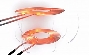 Würth无线充电动画演示说明-Würth Elektronik illustrates Wireless Power Transfer (WPT)