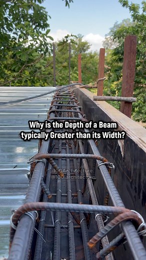 Understanding Beam Depth vs Width in Engineering