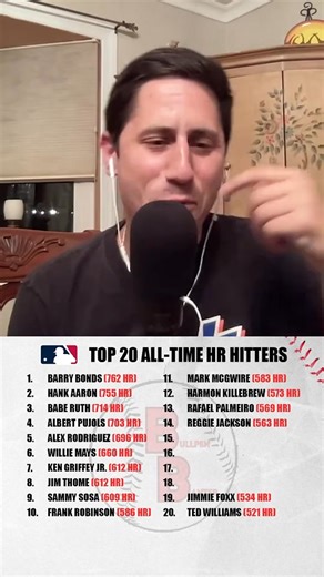 Can @Marc Luino guess the Top 20 All Time MLB Home Run leaders #reels #baseball #mlb #majorleaguebaseball #baseballtrivia | Bullpen Banter