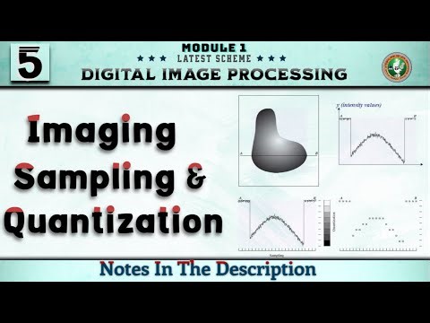 5 Image Sampling and Quantization | DIP Module 1 6th Sem ECE 2022 Scheme VTU