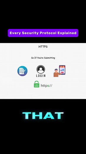 4.6K views · 122 reactions | Expleined "DNSSec" #Cisco #hacking #shortcutkeys #WindowsTips #networking #it #linux #CiscoCertification #Unix #CCNA | Online Cisco Networking Academy | Facebook