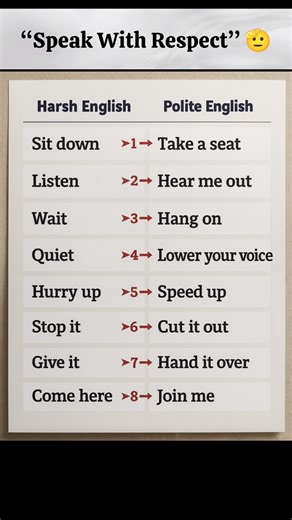 Speak English Like a Native!🚀| Stop UsingTextbook English 🎓#englishspeaking #speakconfident