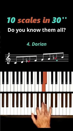 10 Modal Scales in 30 Seconds (Sheet Music)