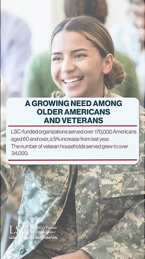 Legal Services Corporation By the Numbers 2024