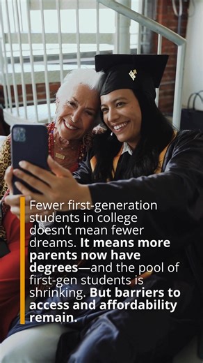 Today, on National First-Generation College Celebration Day, we celebrate the courage, resilience, and achievements of first-generation students—and we confront the data shaping their future. A new Pell Institute research brief shows that the percentage of first-generation students in college has fallen from 66% in 1996 to 53% in 2020. While the nation is more educated overall, many first-gen students still face steep barriers to access, affordability, and support. Let’s recommit to making highe