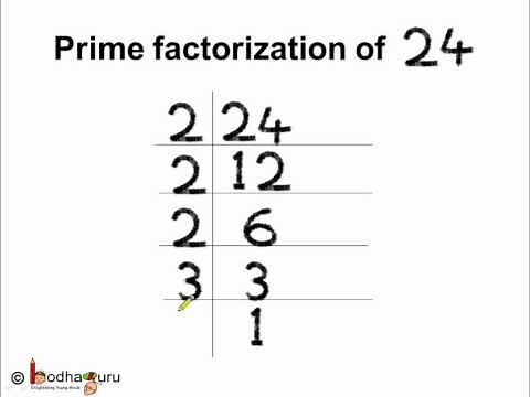 Math - Examples of HCF By Prime Factorization - English