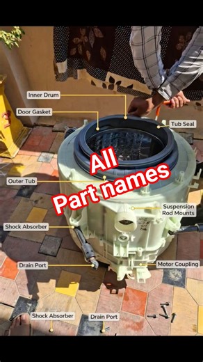 Front Load Washing Machine Parts Names Explained | Full Parts List | వాషింగ్ మెషిన్ భాగాల పేర్లు