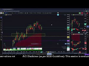 Live Nifty Orderflow Educational Webinar