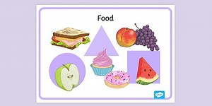 Food Pictures Poster for Kids