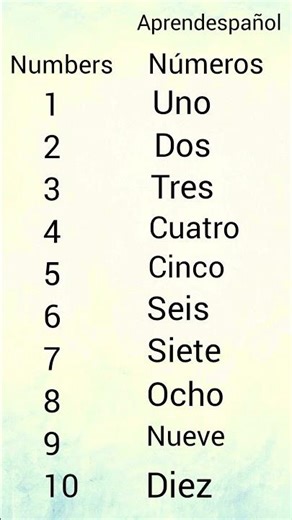 Números - Numbers in Spanish #spanish