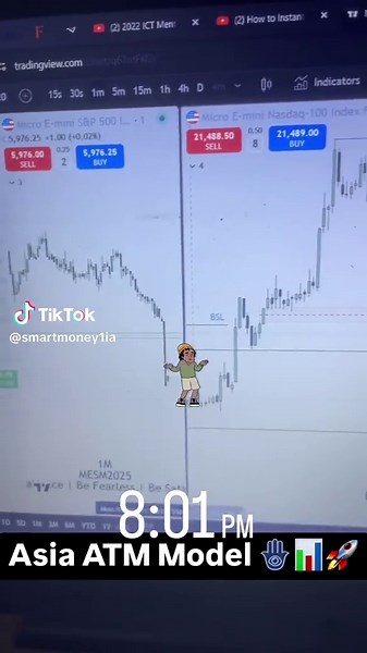 Asia ATM Model ~ Low Risk Entry, FVG Entry Model, 1-6 Risk to Reward #TOW #FlavoryGap #ATM #ict #smc #FVG #forextrading