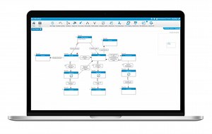 What Is Workflow Automation Software?