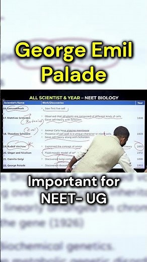 George Palade ने खोजे Ribosomes! 1955 | NEET Biology #neetshorts #neetprep #ytshorts