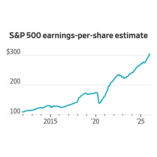 图解投资者再度看好美股的五个理由