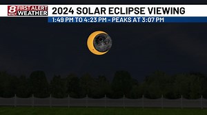 32K views · 106 reactions | Here's a timeline of the partial solar eclipse for East TN, as we track the weather that impacts your viewing on WVLT News and in the free WVLT First Alert Weather app! | Meteorologist Heather Haley | Facebook