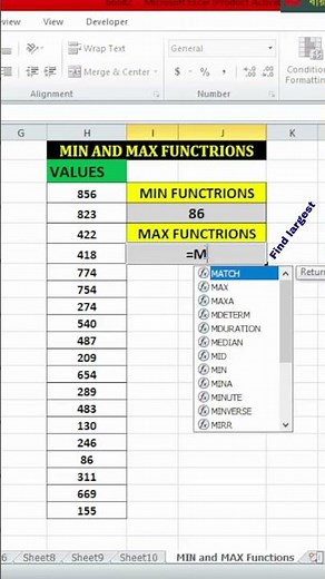 MIN and MAX Functions in Excel | Find Smallest & Largest Values #excel #exceltips #exceltricks