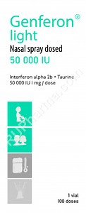 GENFERON® (Interferon alfa-2b + Benzocaine + Taurine) spray or suppositories