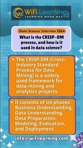 CRISP-DM Process Explained: The Essential Data Science Framework