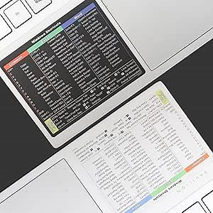 2 Pack Windows 11/10 Shortcut Sticker, Microsoft Windows + Word/Excel Quick Reference Guide, Keyboard Shortcut Stickers for Any PC Laptop or Desktop -(Clear+Color)