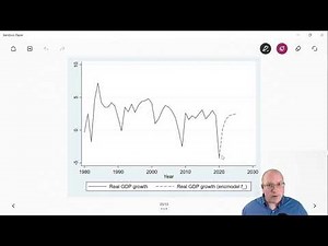 Forecast GDP growth in Stata