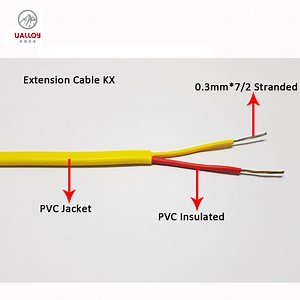 [Hot Item] ANSI Color Code Chromel and Alumel Thermocouple Extension Cable