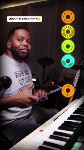 Cutie Pie Live Looping Keyboard Performance