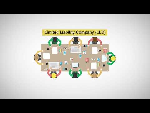 Overview of Business Organizations