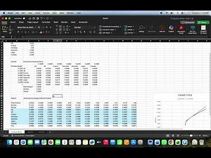 Portofolio optimal dengan Markowitz model