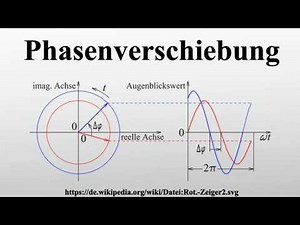 Phasenverschiebung