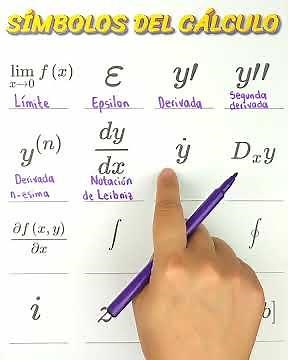 CALCULUS Symbols You Should Know: A Quick and Easy Guide 🧮