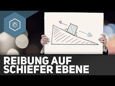 Inclined plane with friction