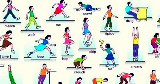 Movement Words: Verbs of Body Movement and Motion - ESLBUZZ