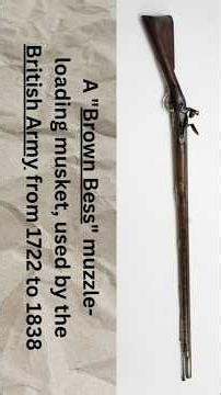 Breechloader vs Muzzleloader, What's the difference.