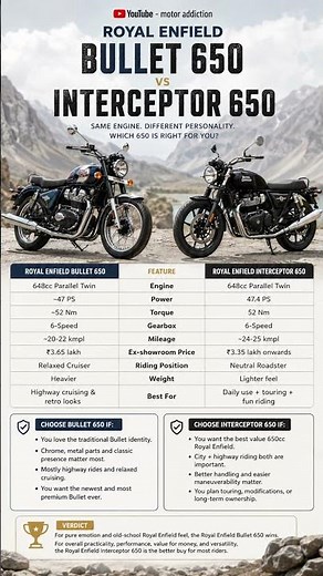Royal Enfield Bullet 650 vs Interceptor 650 | Which 650cc RE Should You Buy in 2026?