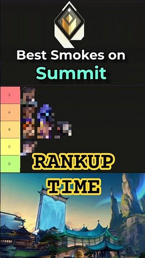 Best Smokes/Controllers on Summit #valorant #valorantnewmap