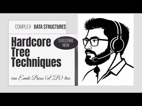 2. Van Emde Boas Tree (vEB Tree) Algorithm (Java)