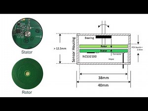 NCS32100 Industrial Rotary Position Sensor
