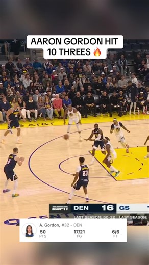 Aaron Gordon's Career High in NBA Highlights