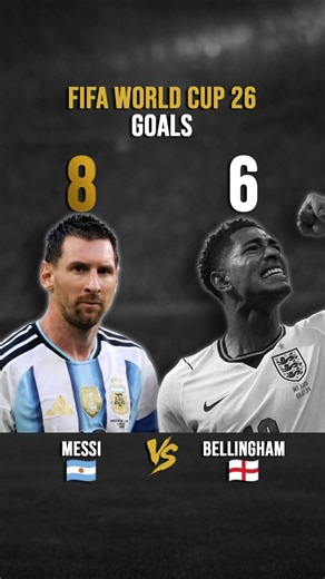 🇦🇷 MESSI vs BELLINGHAM 🏴󠁧󠁢󠁥󠁮󠁧󠁿 England vs Argentina FIFA World Cup 2026 ⚽️