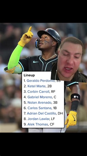 The D-backs are a strange team. I think they’re perfectly stuck in limbo: between wanting to contend, and wanting to rebuild. #creatorsearchinsights #baseball #majorleaguebaseball #xyzbca #greenscreen