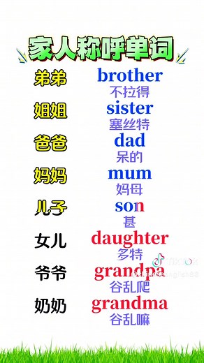 ‏#英语口语 #英语 #生活英语 #英语每天一分钟 #零基础英语 #英语入门 #学英语