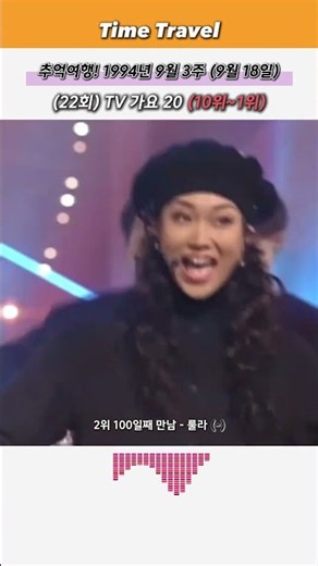 추억여행! (10위~1위) 1994년 9월 18일 (22회) TV 가요 20