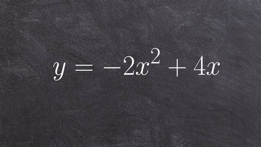 Graphing a quadratic function in standard form