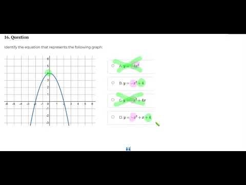 Quadratic Functions Summary Drill Graphical #16